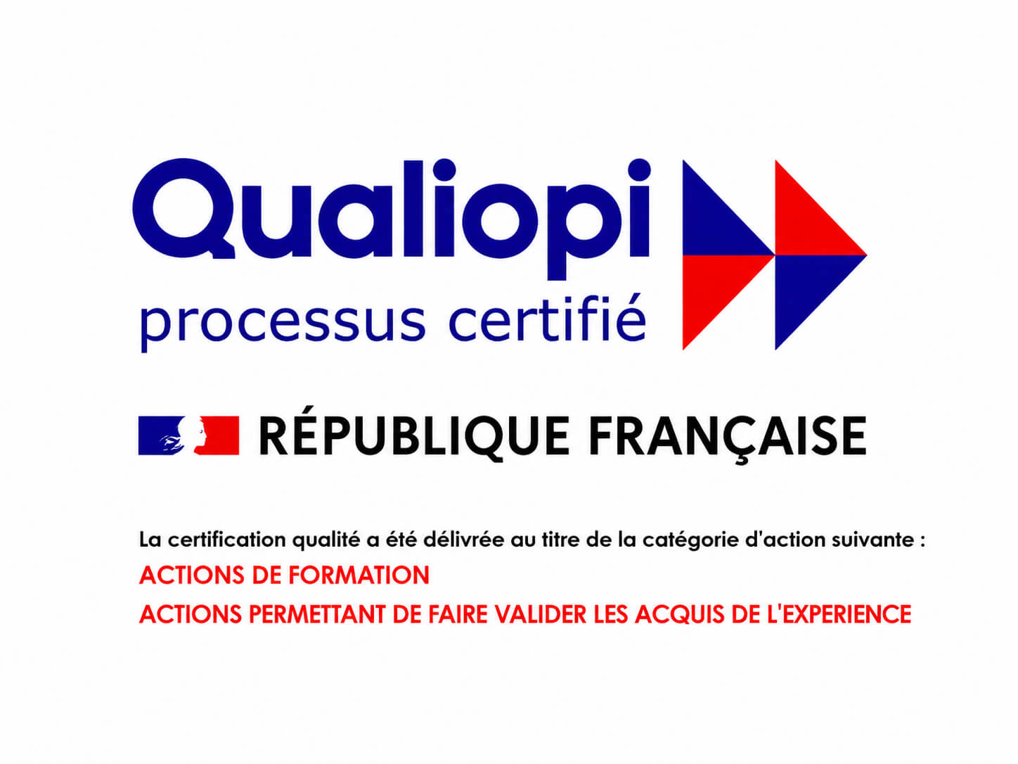 Certification Qualiopi - Bloom Forma Secur